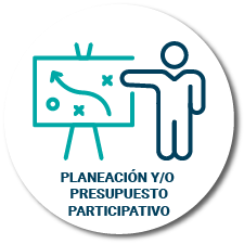 Planeación y presupuetso participativo